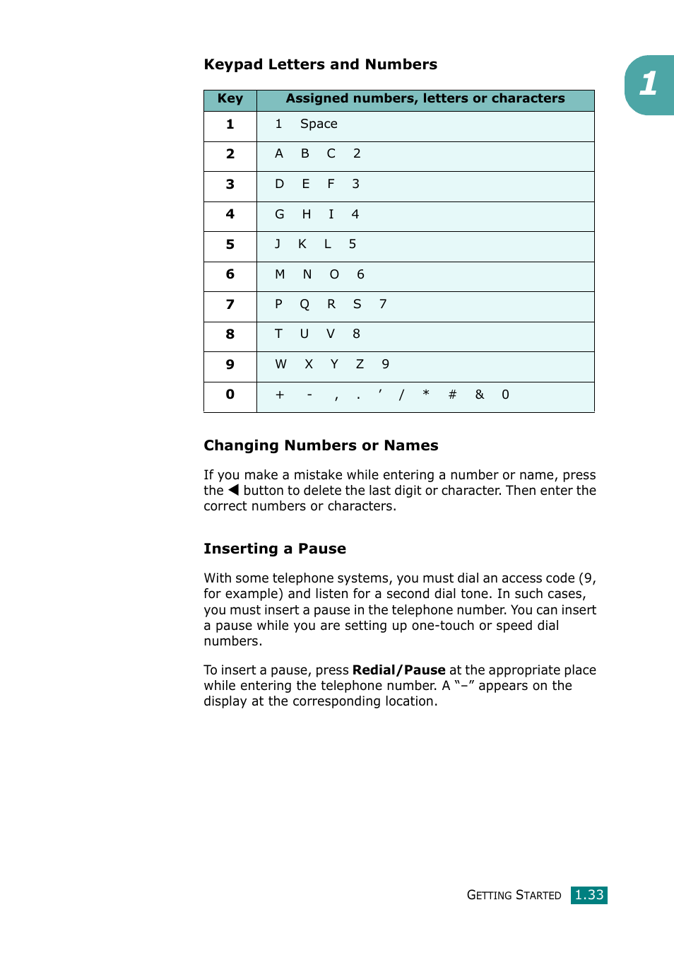 Muratec F-114 Series User Manual | Page 46 / 211