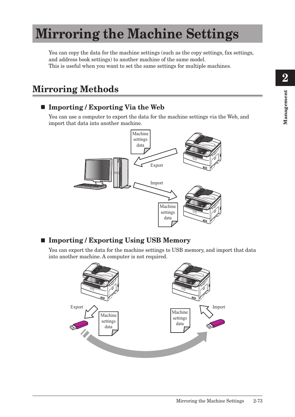 Mirroring the machine settings, Mirroring methods, Mirroring the machine settings -73 | Mirroring methods -73 | Muratec QUADACCESS MFX-2590 User Manual | Page 122 / 165