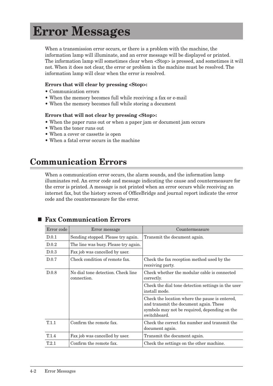 Error messages, Communication errors, Error messages -2 | Communication errors -2, Fax communication errors | Muratec QUADACCESS MFX-2590 User Manual | Page 139 / 165