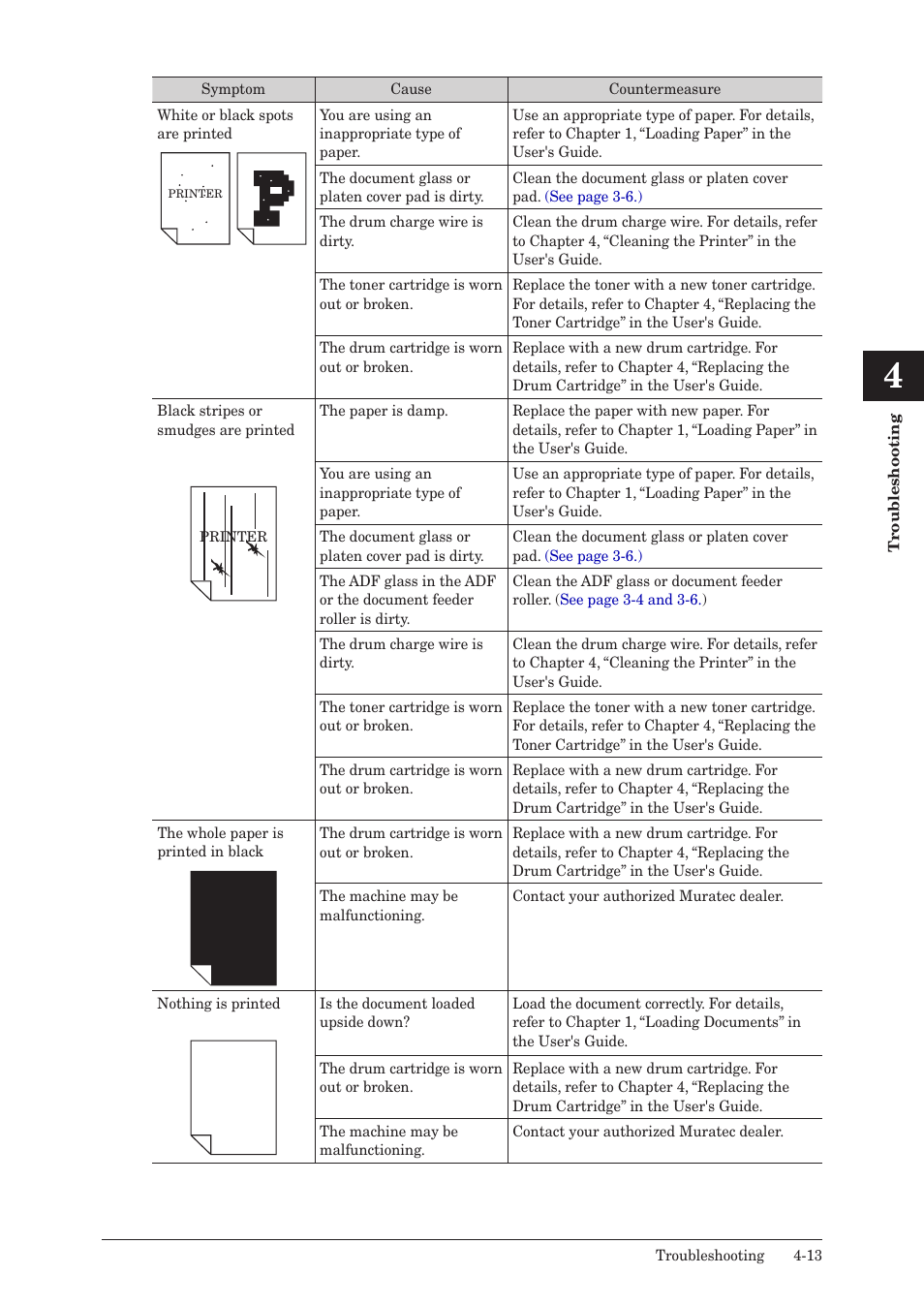 Muratec QUADACCESS MFX-2590 User Manual | Page 150 / 165