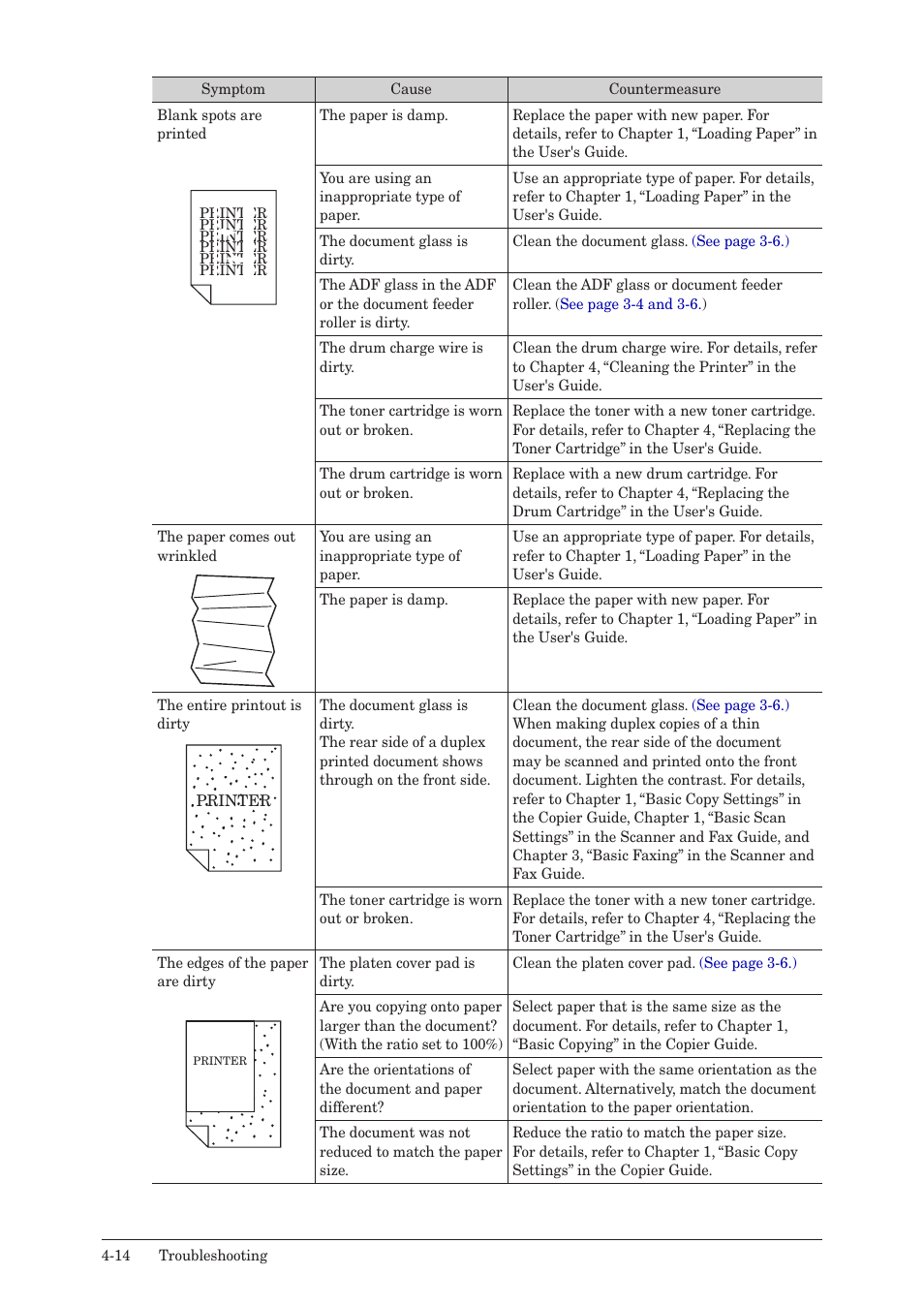 Muratec QUADACCESS MFX-2590 User Manual | Page 151 / 165