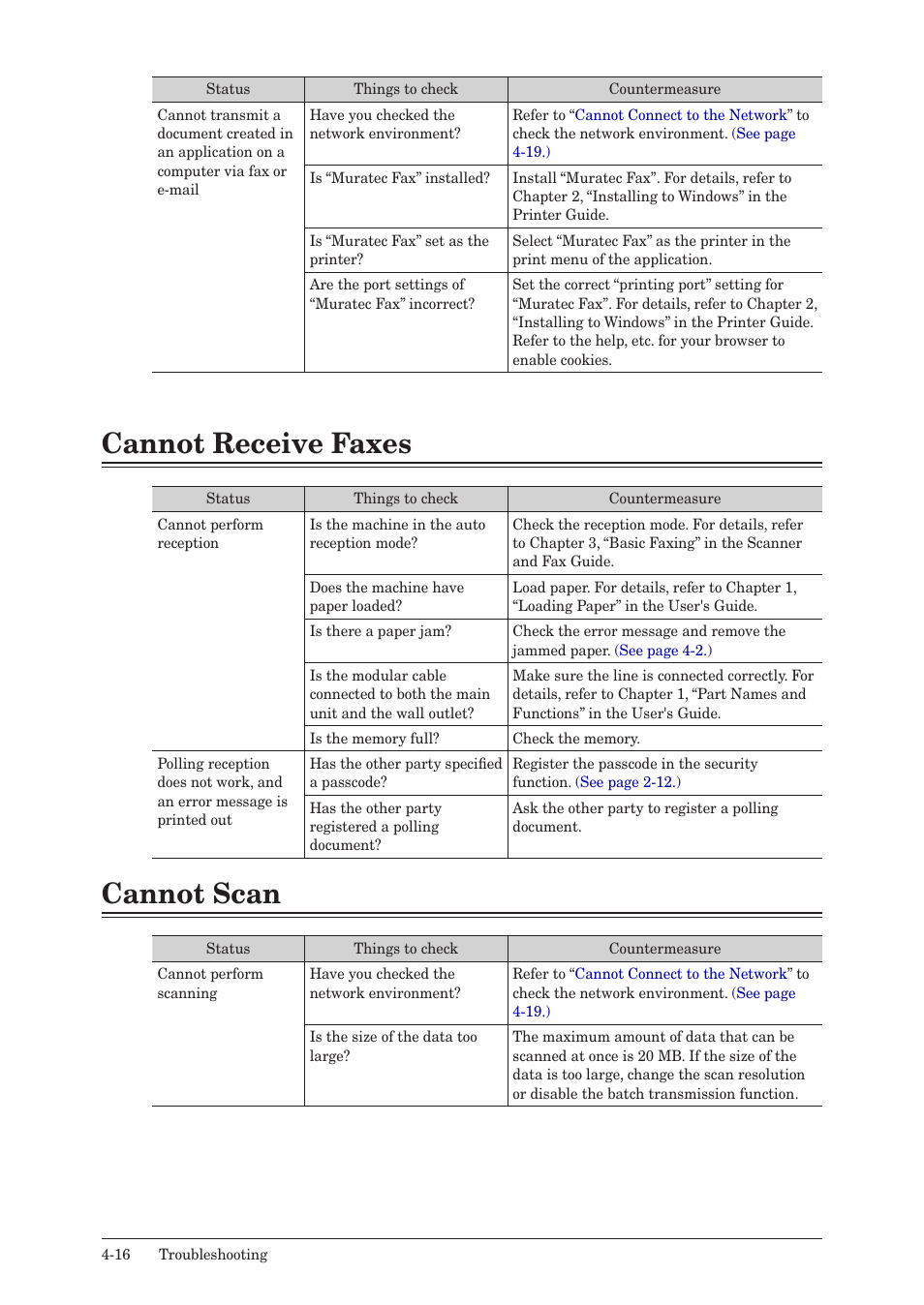 Cannot receive faxes, Cannot scan, Cannot receive faxes -16 cannot scan -16 | Muratec QUADACCESS MFX-2590 User Manual | Page 153 / 165