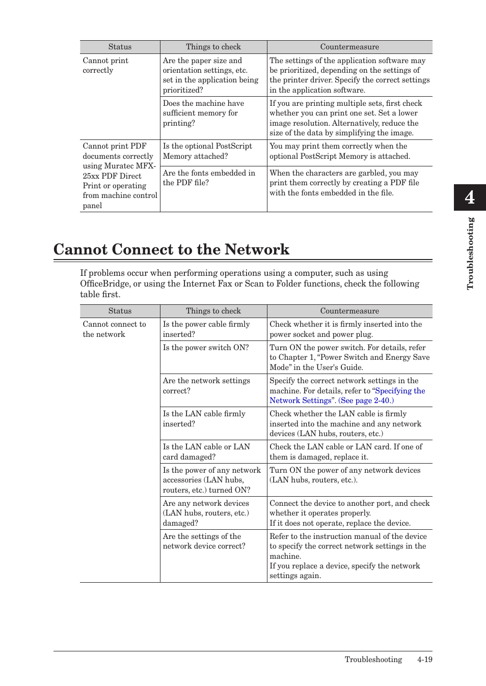 Cannot connect to the network, Cannot connect to the network -19 | Muratec QUADACCESS MFX-2590 User Manual | Page 156 / 165