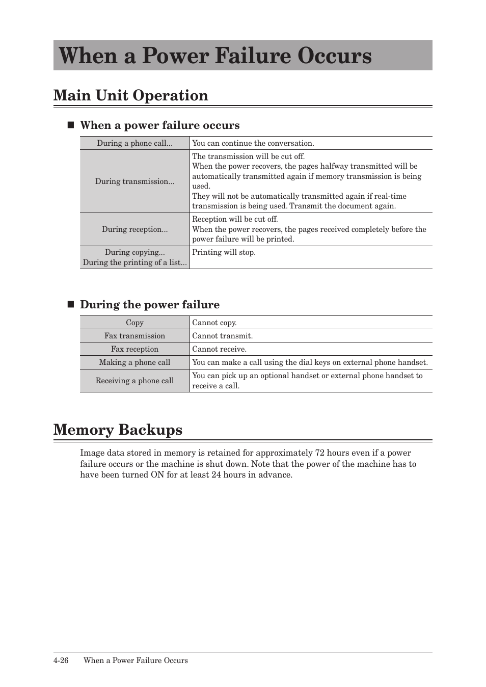 When a power failure occurs, Main unit operation, Memory backups | When a power failure occurs -26, Main unit operation -26 memory backups -26, During the power failure | Muratec QUADACCESS MFX-2590 User Manual | Page 163 / 165