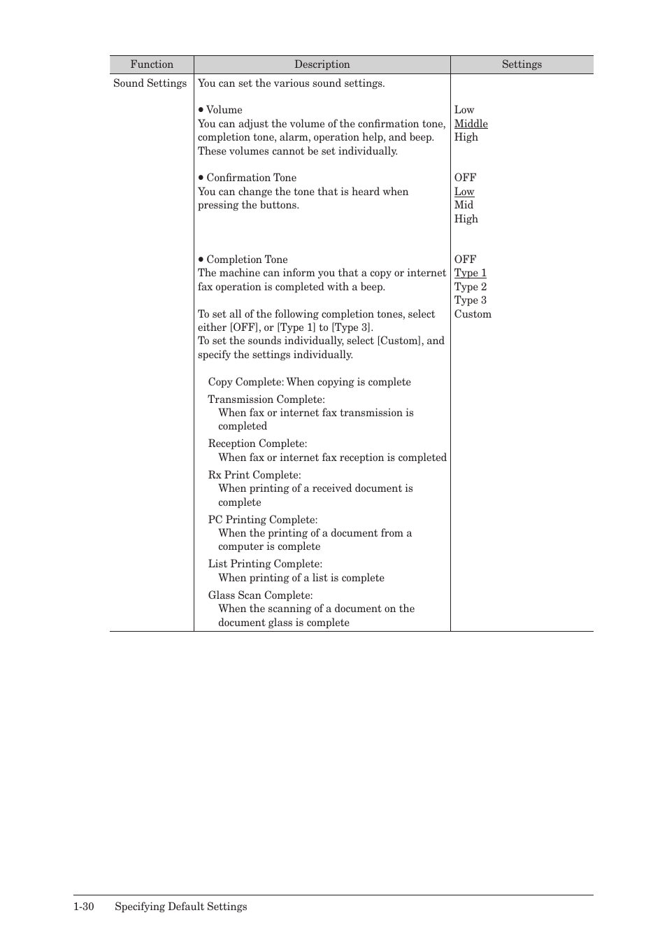 Muratec QUADACCESS MFX-2590 User Manual | Page 37 / 165