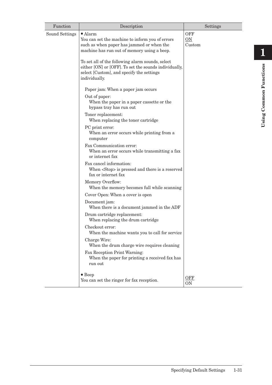 Muratec QUADACCESS MFX-2590 User Manual | Page 38 / 165