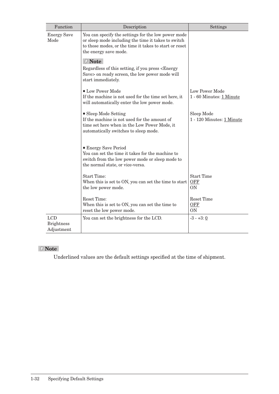 Muratec QUADACCESS MFX-2590 User Manual | Page 39 / 165