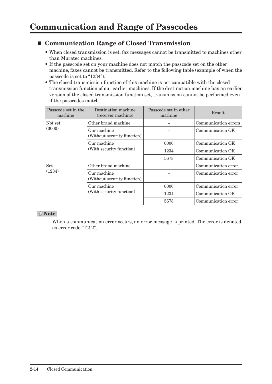 Communication and range of passcodes, Communication and range of passcodes -14, Communication range of closed transmission | Muratec QUADACCESS MFX-2590 User Manual | Page 63 / 165