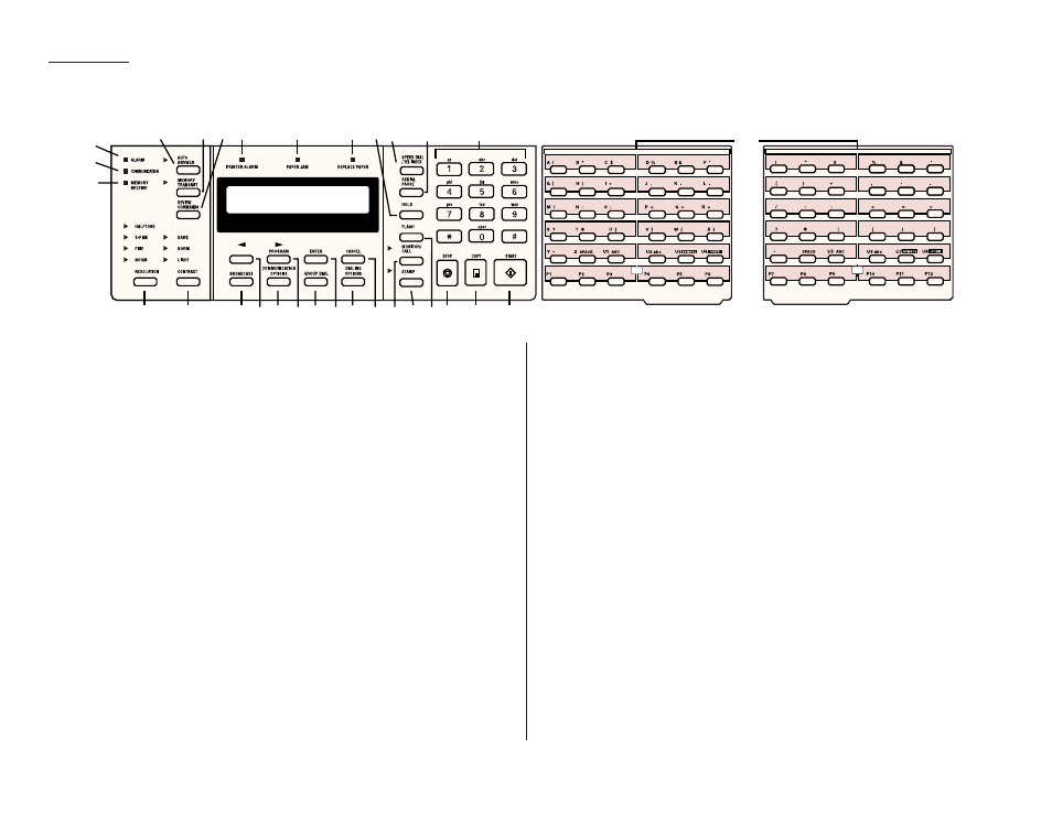 What do the keys do | Muratec F-150 User Manual | Page 12 / 115