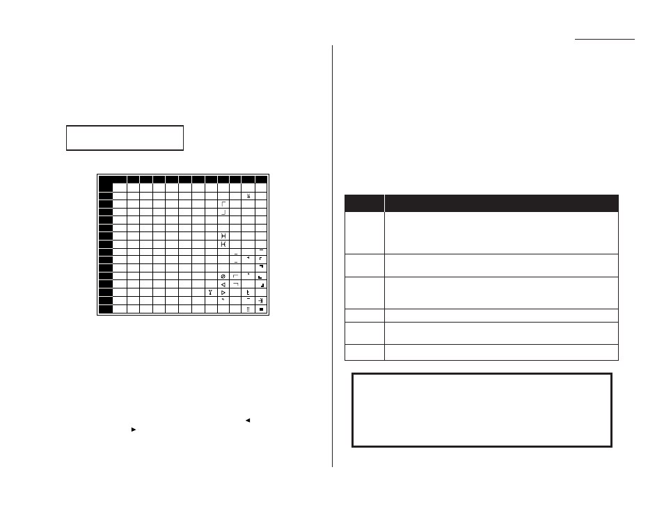 Using, Making settings for printing faxes, Print reduction rate | For best results, Code, Setting what it does, Auto | Muratec F-150 User Manual | Page 32 / 115