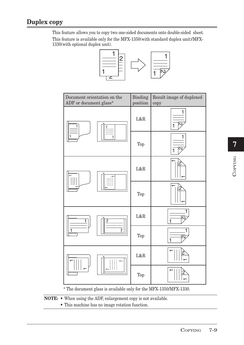 Duplex copy, Duplex copy -9 | Muratec MFX-1350 User Manual | Page 124 / 197