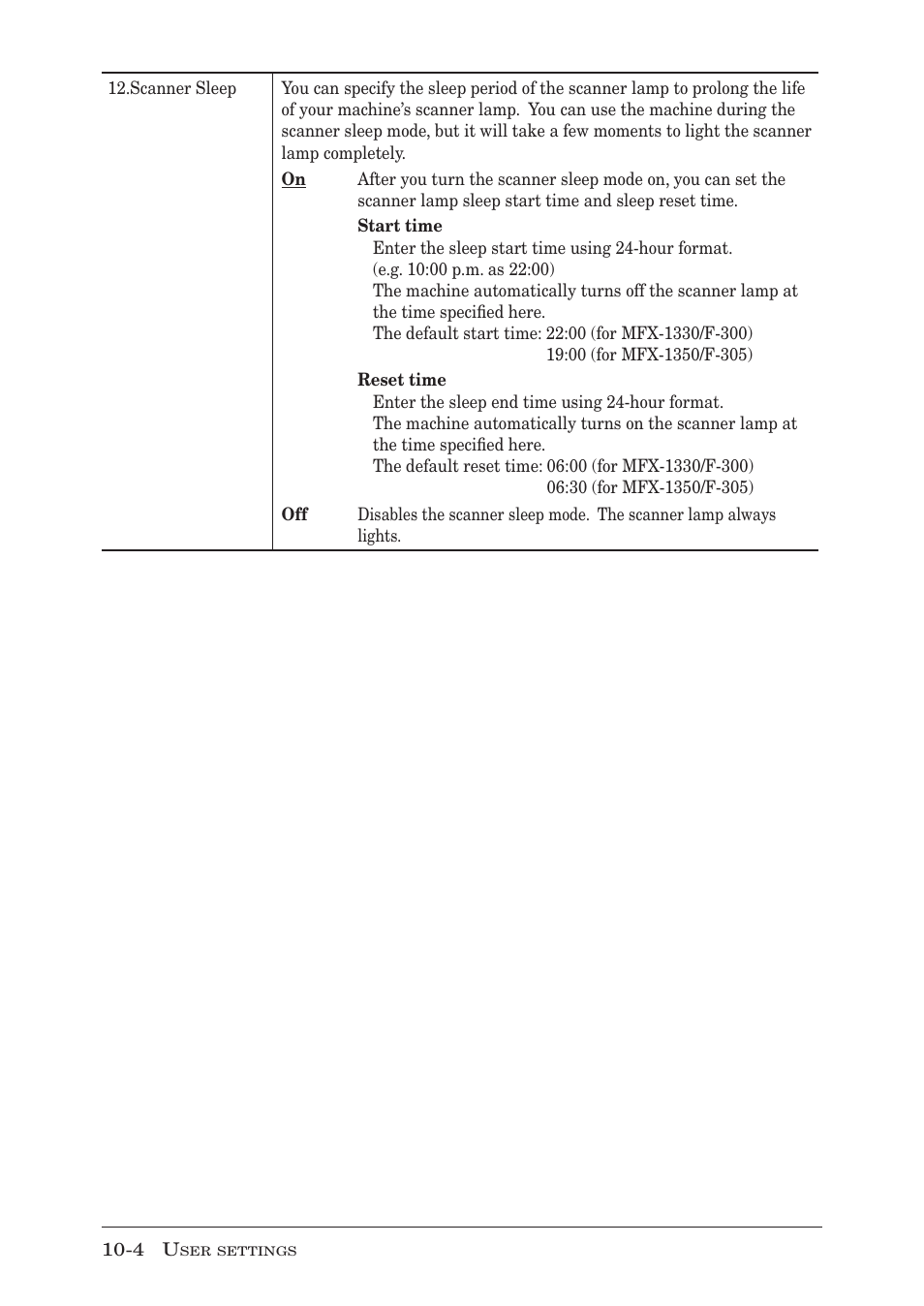 Muratec MFX-1350 User Manual | Page 153 / 197