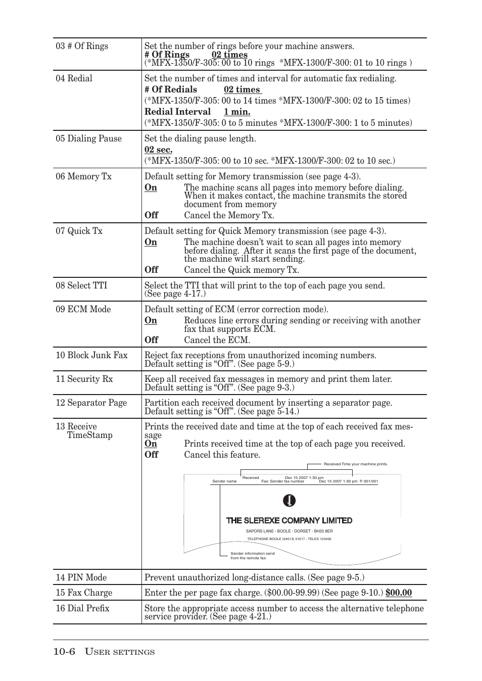 Muratec MFX-1350 User Manual | Page 155 / 197