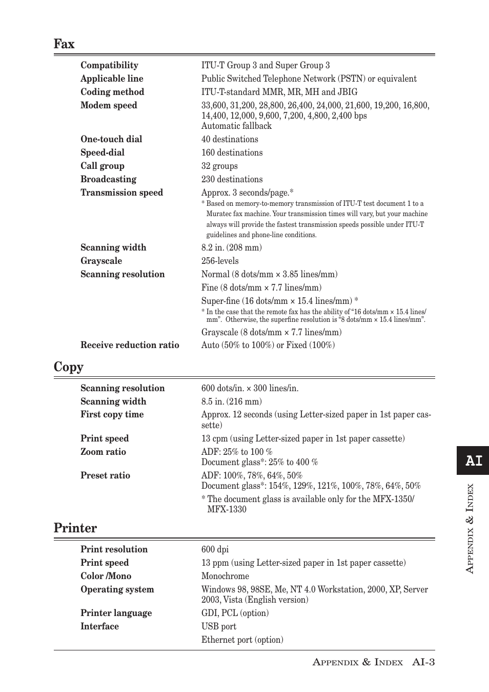 Copy, Printer | Muratec MFX-1350 User Manual | Page 190 / 197