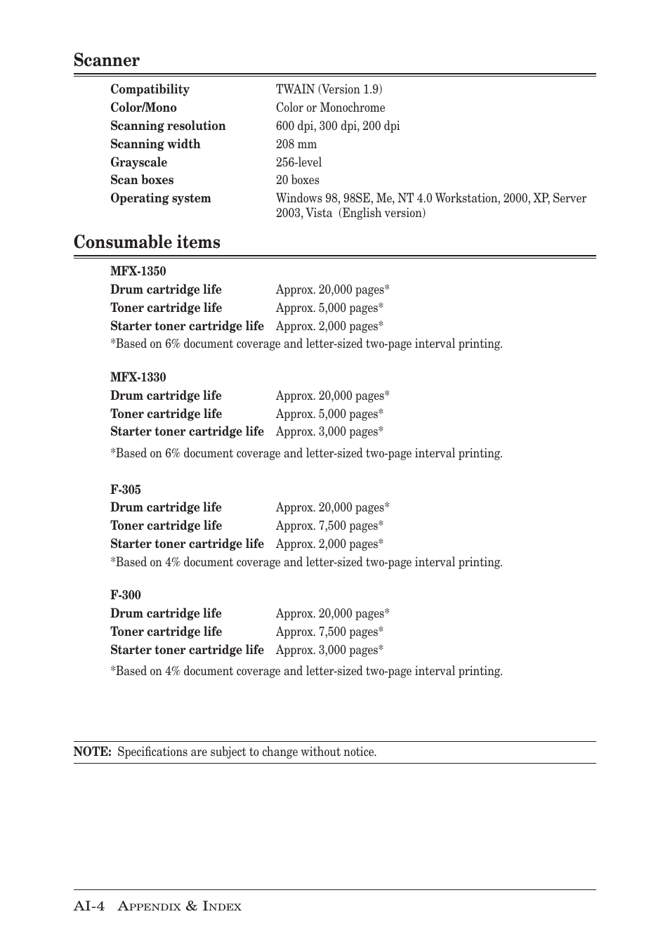 Scanner, Consumable items | Muratec MFX-1350 User Manual | Page 191 / 197