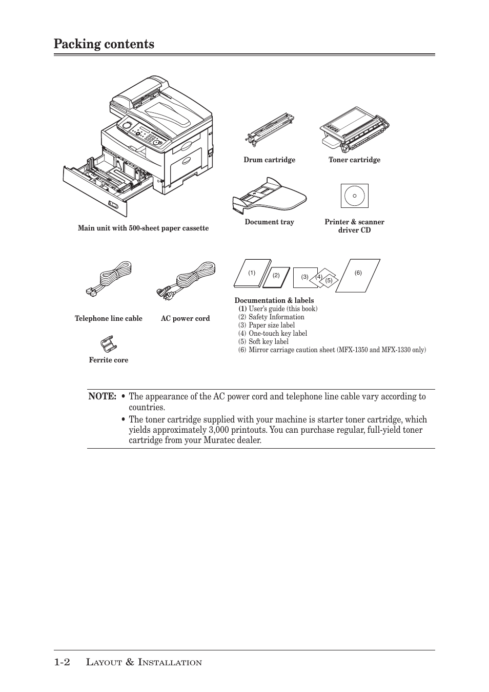 Packing contents, Packing contents -2 | Muratec MFX-1350 User Manual | Page 21 / 197