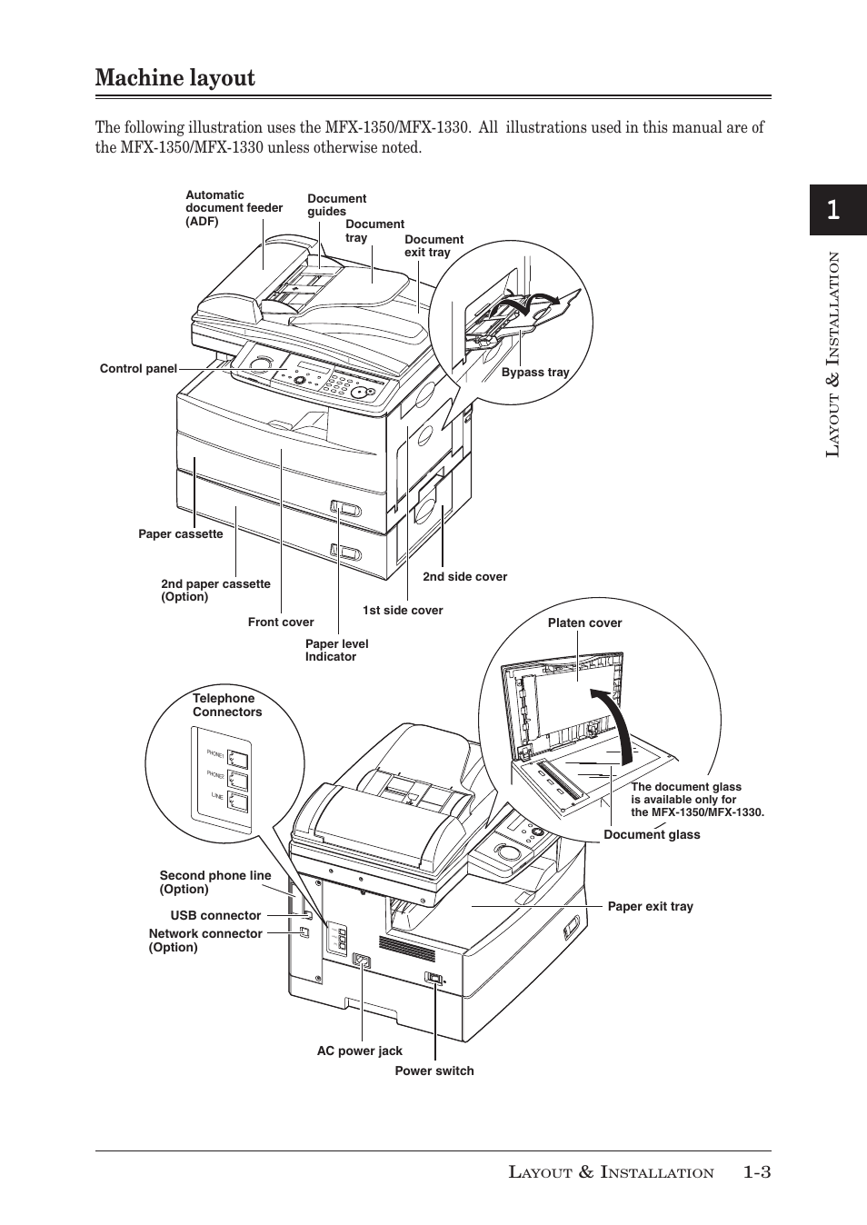 Machine layout, Machine layout -3 | Muratec MFX-1350 User Manual | Page 22 / 197