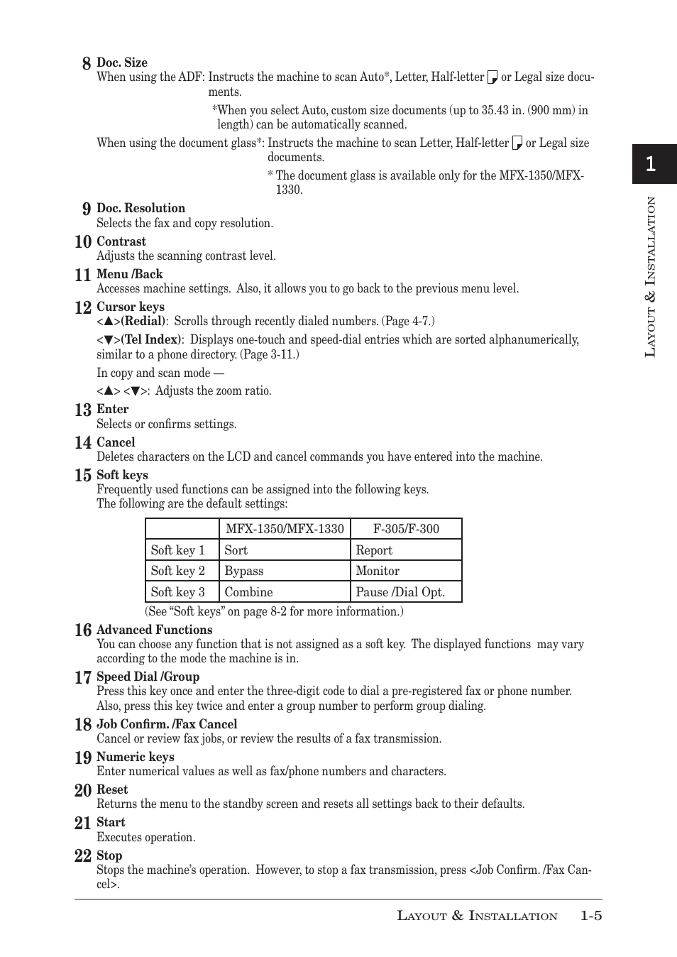Muratec MFX-1350 User Manual | Page 24 / 197