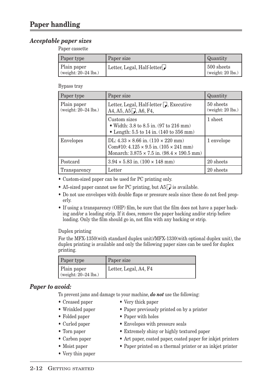 Paper handling, Paper handling -12, Acceptable paper sizes | Paper to avoid | Muratec MFX-1350 User Manual | Page 49 / 197