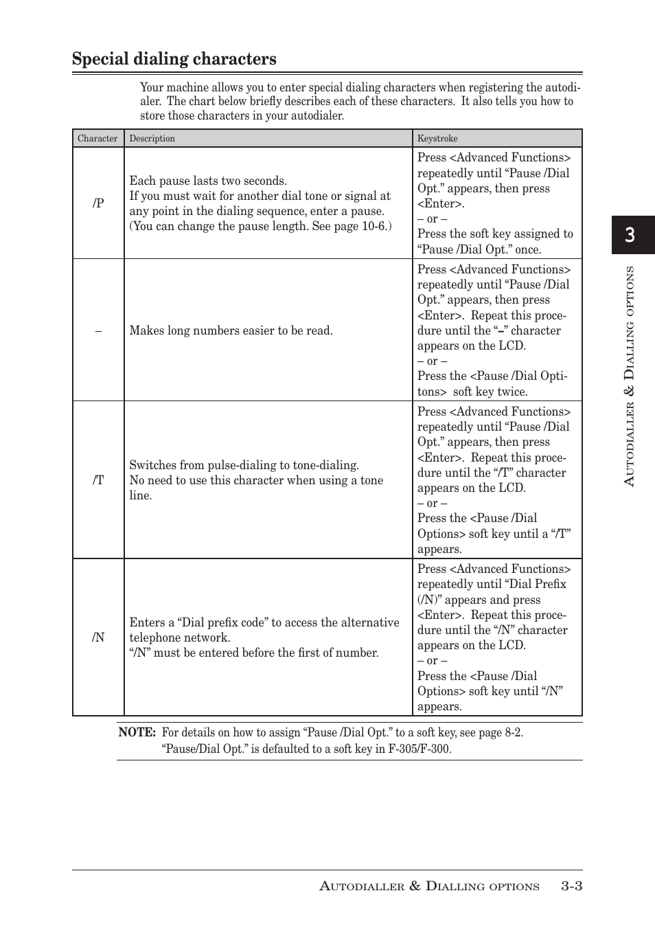 Special dialing characters, Special dialing characters -3 | Muratec MFX-1350 User Manual | Page 56 / 197