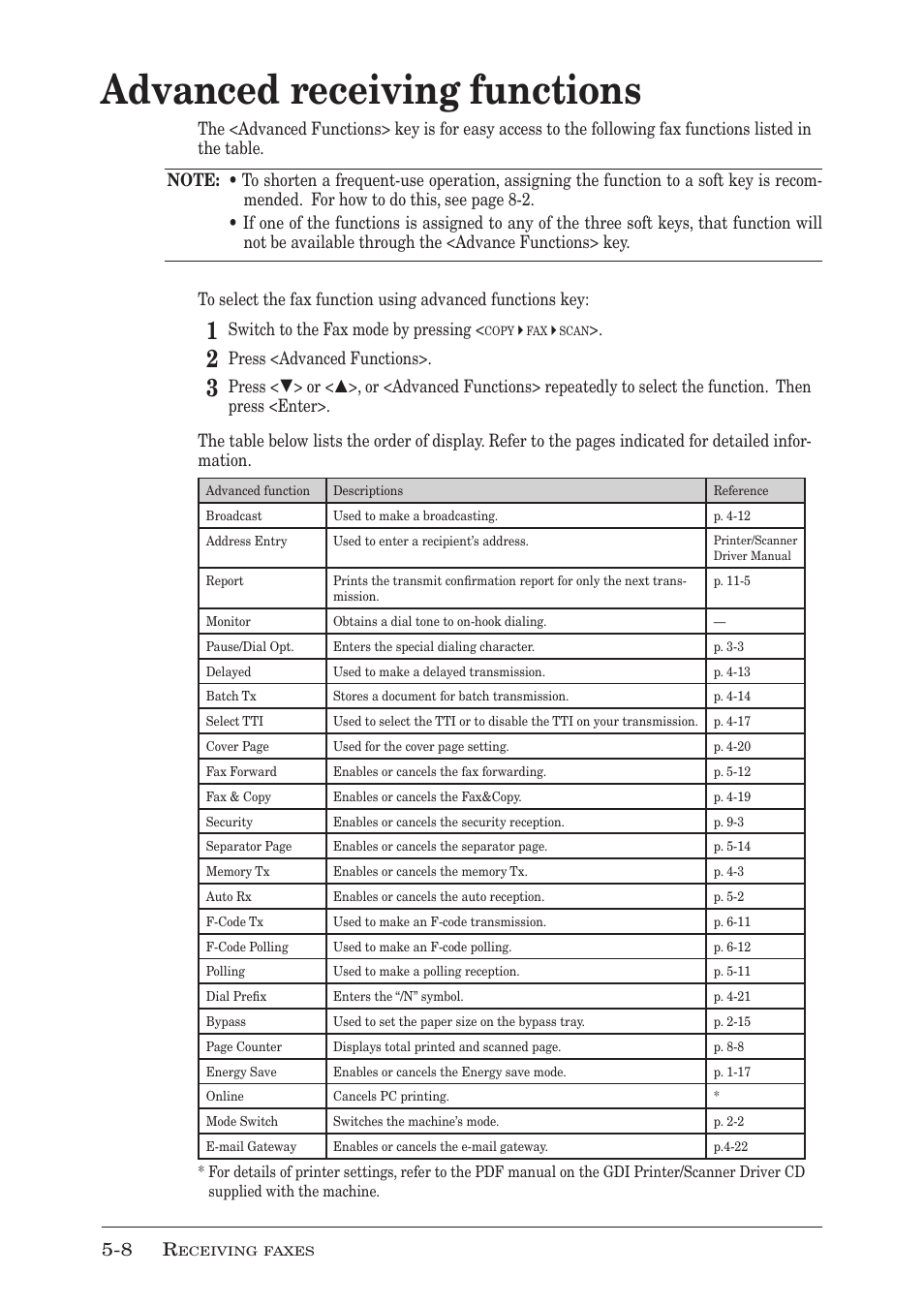 Advanced receiving functions, Advanced receiving functions -8, Switch to the fax mode by pressing | Press <advanced functions | Muratec MFX-1350 User Manual | Page 97 / 197