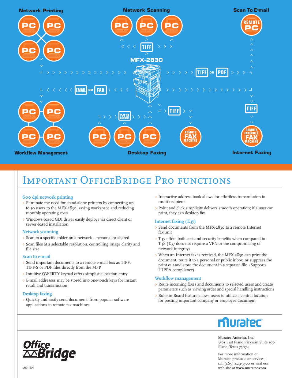 Important officebridge pro functions | Muratec OFFICEBRIDGE MFX-2830 User Manual | Page 2 / 2