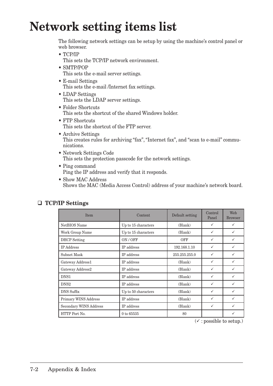 Network setting items list, Tcp/ip settings | Muratec F-520 User Manual | Page 103 / 110