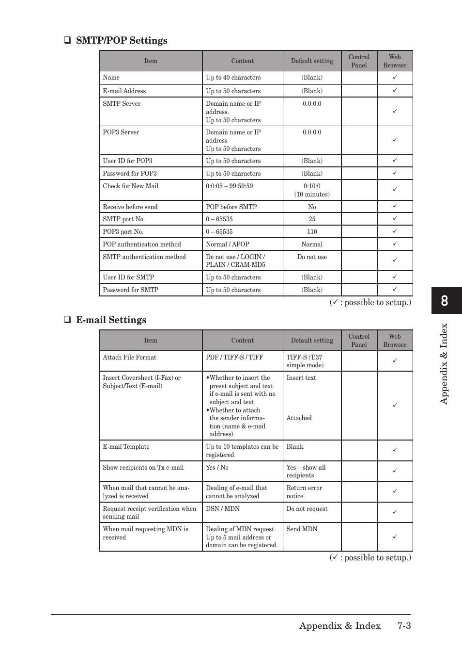 Smtp/pop settings, E-mail settings, 3 appendix & index | Appendix & index, Possible to setup.) | Muratec F-520 User Manual | Page 104 / 110