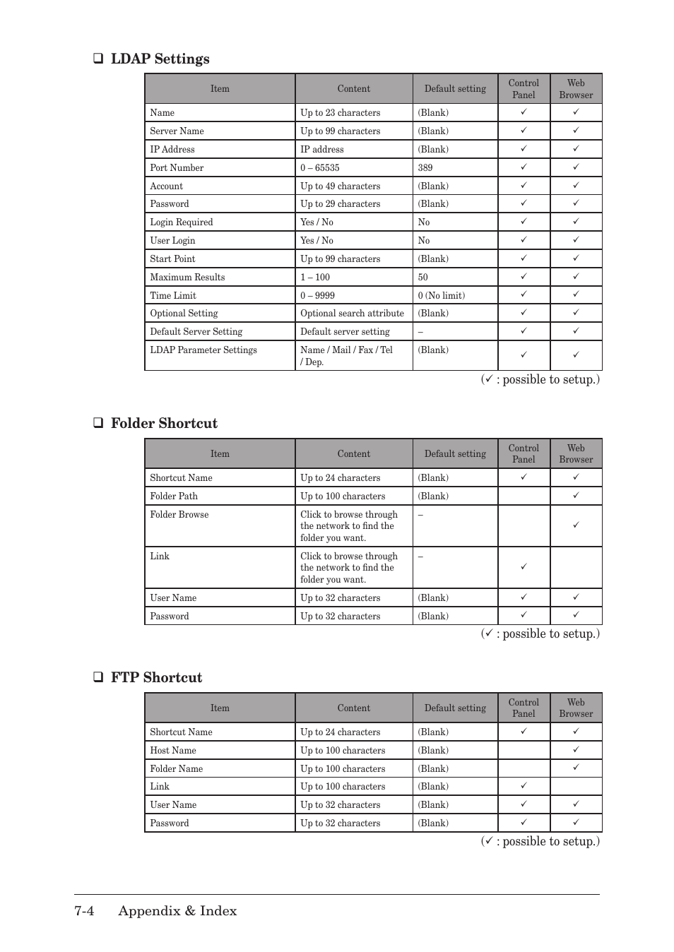 Ldap settings, Folder shortcut, Ftp shortcut | 4 appendix & index, Possible to setup.) | Muratec F-520 User Manual | Page 105 / 110