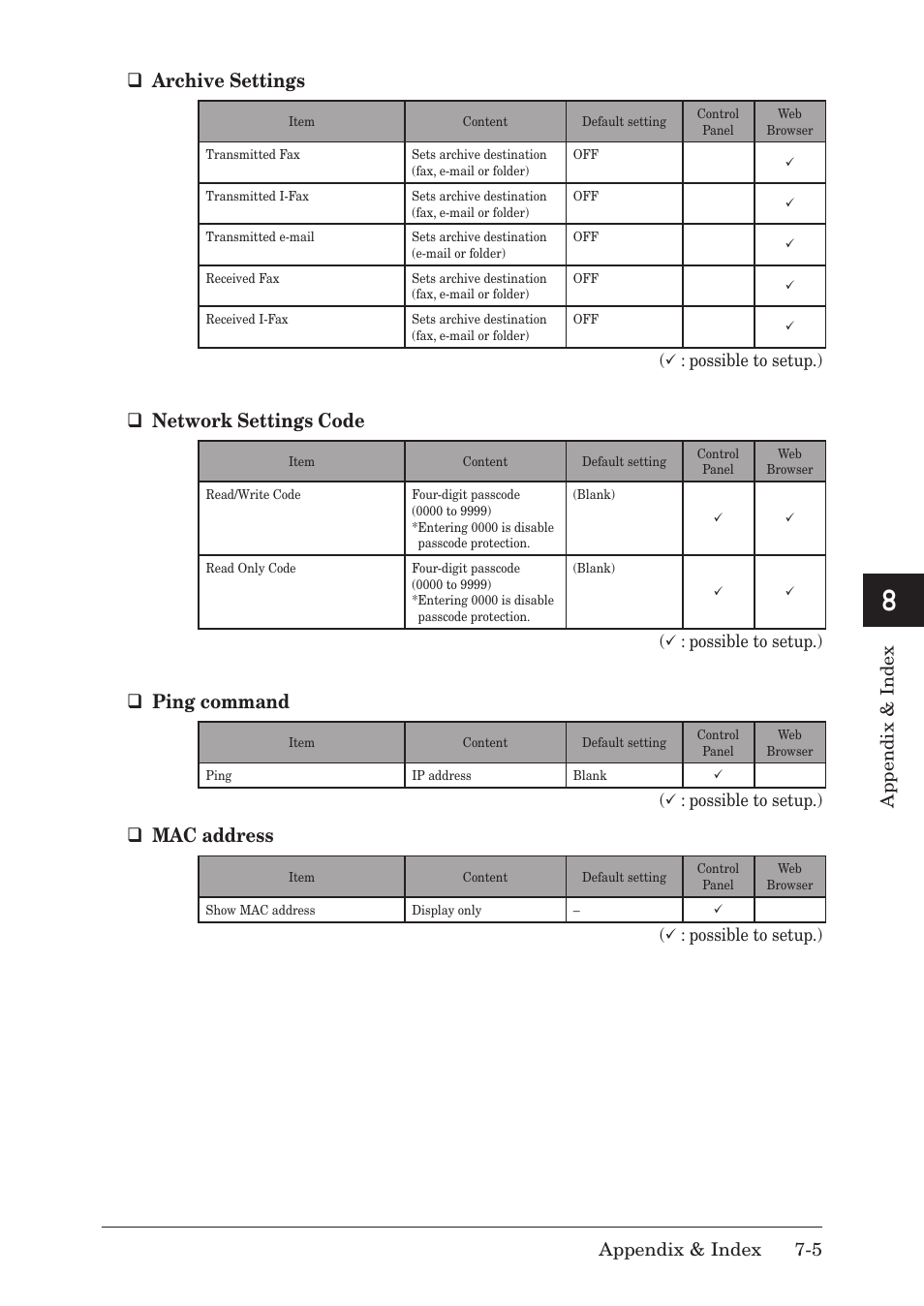 Archive settings, Network settings code, Ping command | Mac address, 5 appendix & index, Appendix & index, Possible to setup.) | Muratec F-520 User Manual | Page 106 / 110