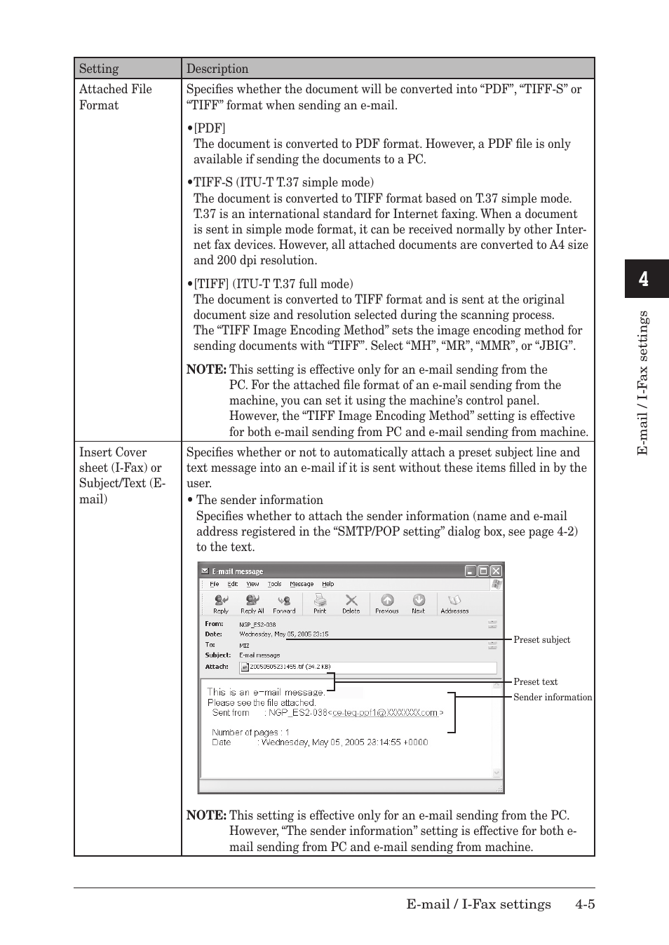 Muratec F-520 User Manual | Page 52 / 110
