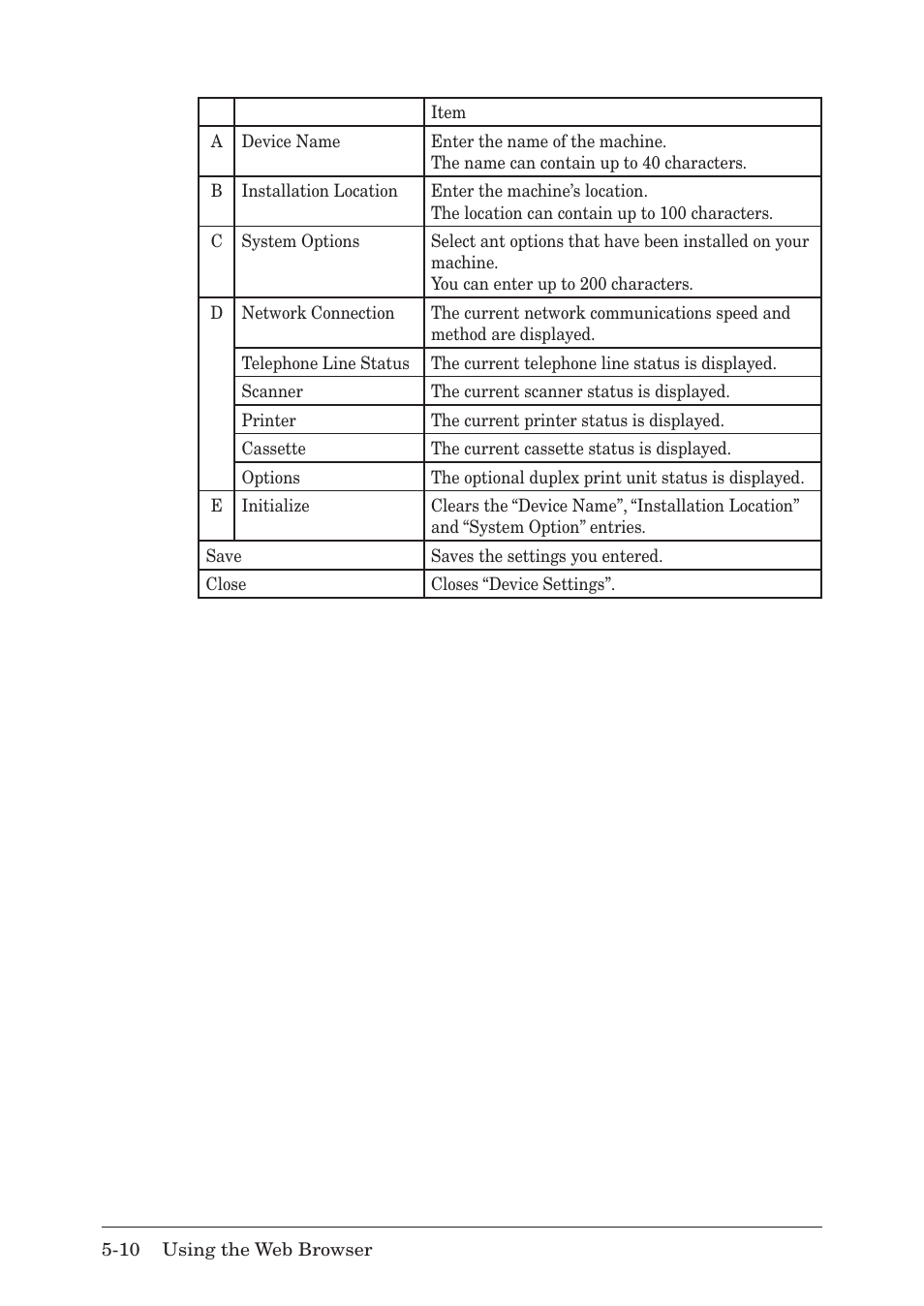 Muratec F-520 User Manual | Page 63 / 110