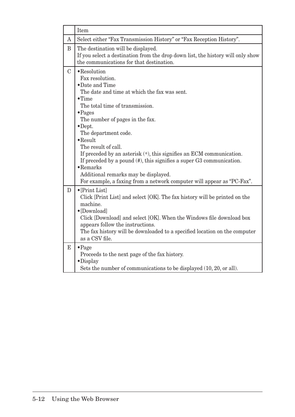 Muratec F-520 User Manual | Page 65 / 110