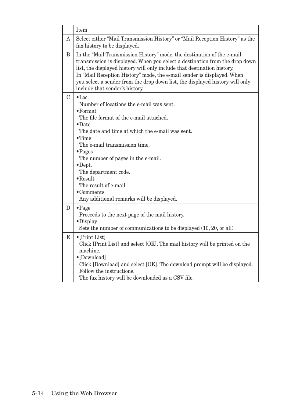 Muratec F-520 User Manual | Page 67 / 110