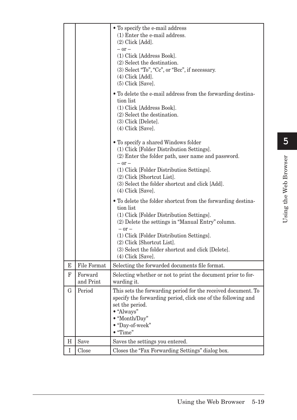 Muratec F-520 User Manual | Page 72 / 110