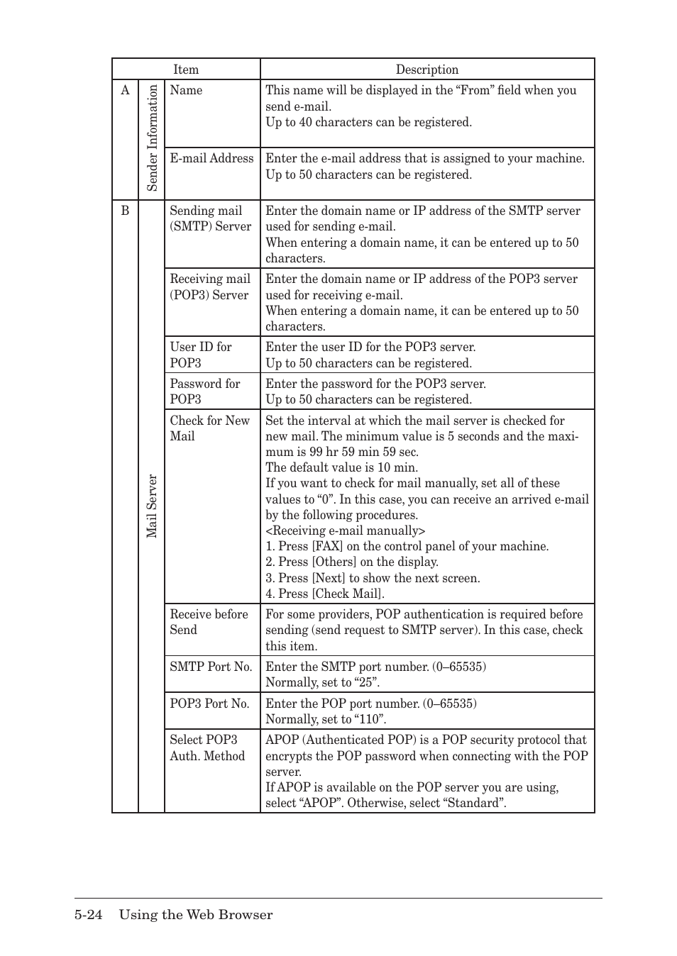 Muratec F-520 User Manual | Page 77 / 110