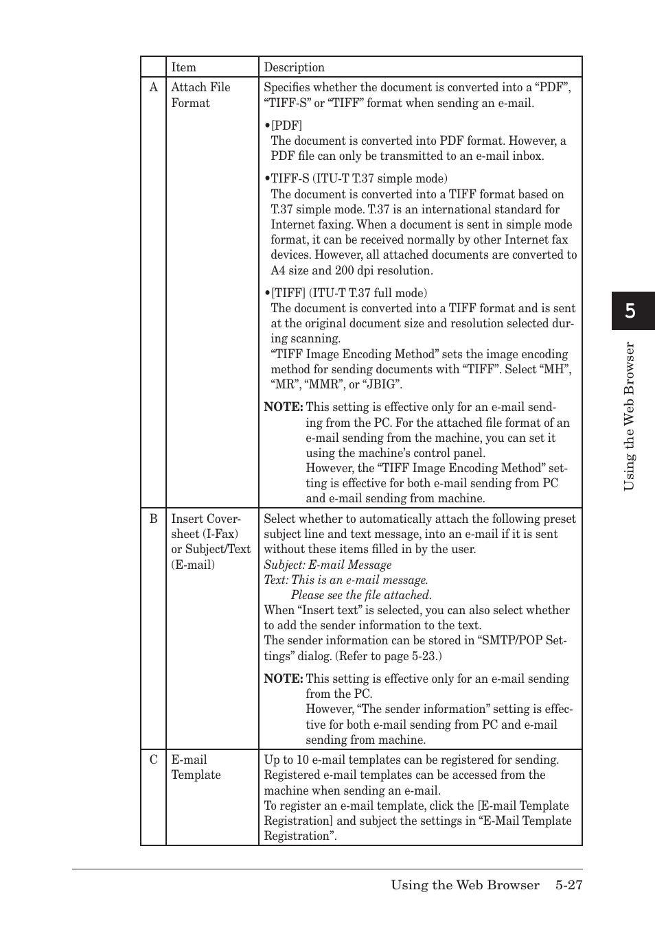 Muratec F-520 User Manual | Page 80 / 110