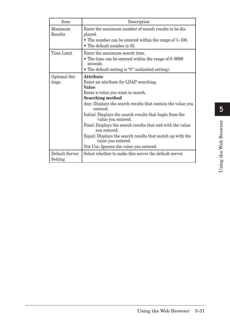Muratec F-520 User Manual | Page 84 / 110