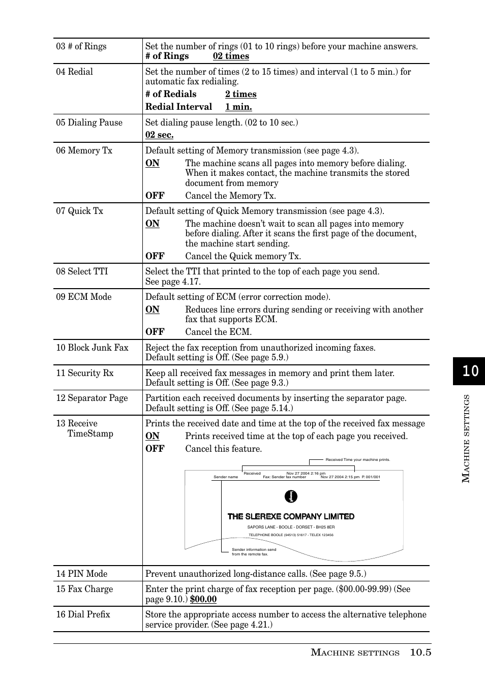 Muratec PLAIN-PAPER DIGITAL FAX/COPIER/PRINTER/SCANNER MFX-1330 User Manual | Page 149 / 189