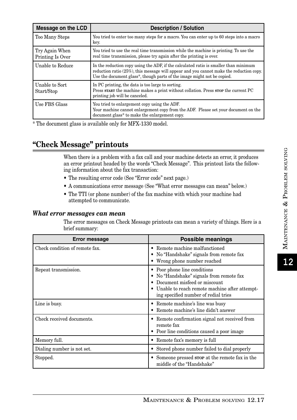 Check message” printouts, What error messages can mean | Muratec PLAIN-PAPER DIGITAL FAX/COPIER/PRINTER/SCANNER MFX-1330 User Manual | Page 175 / 189