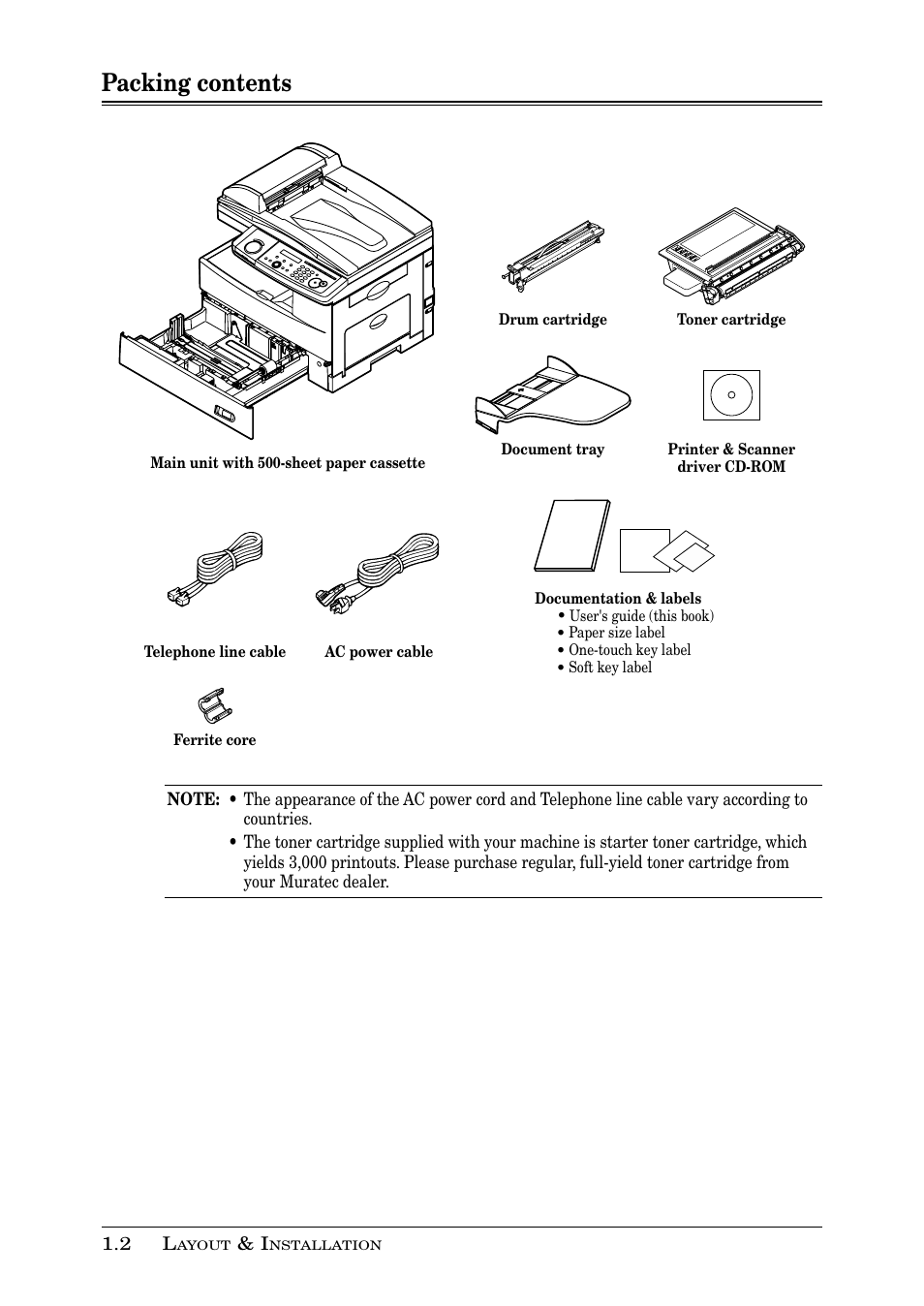 Packing contents | Muratec PLAIN-PAPER DIGITAL FAX/COPIER/PRINTER/SCANNER MFX-1330 User Manual | Page 20 / 189