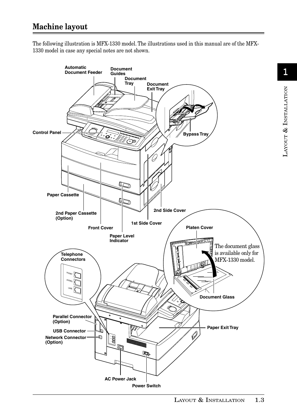 Machine layout | Muratec PLAIN-PAPER DIGITAL FAX/COPIER/PRINTER/SCANNER MFX-1330 User Manual | Page 21 / 189