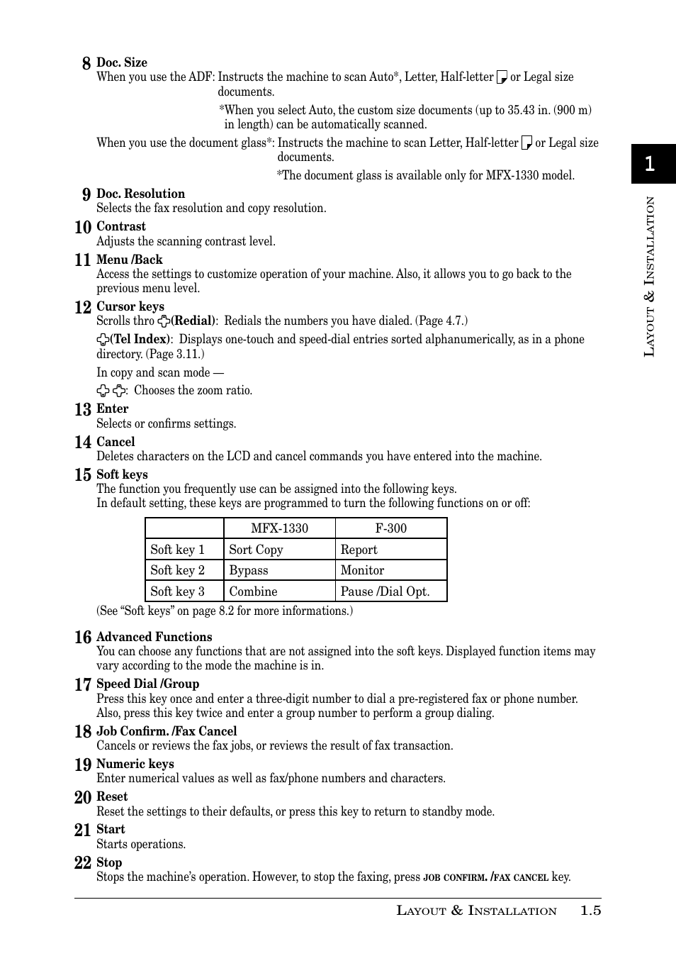 Muratec PLAIN-PAPER DIGITAL FAX/COPIER/PRINTER/SCANNER MFX-1330 User Manual | Page 23 / 189