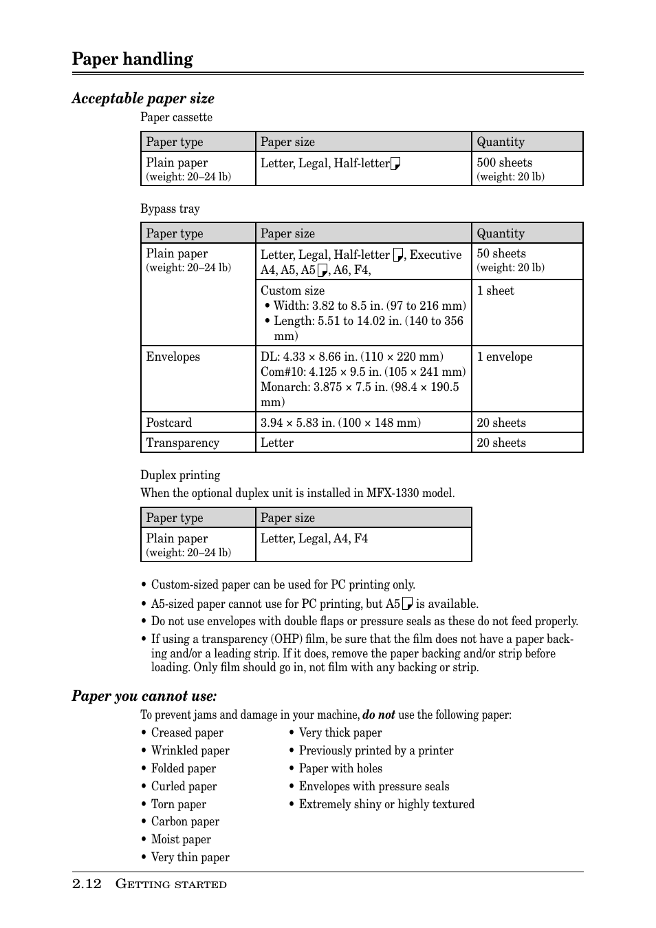 Paper handling, Acceptable paper size, Paper you cannot use | Muratec PLAIN-PAPER DIGITAL FAX/COPIER/PRINTER/SCANNER MFX-1330 User Manual | Page 48 / 189