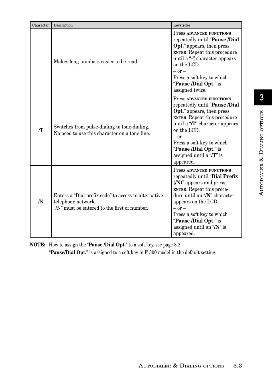 Muratec PLAIN-PAPER DIGITAL FAX/COPIER/PRINTER/SCANNER MFX-1330 User Manual | Page 55 / 189