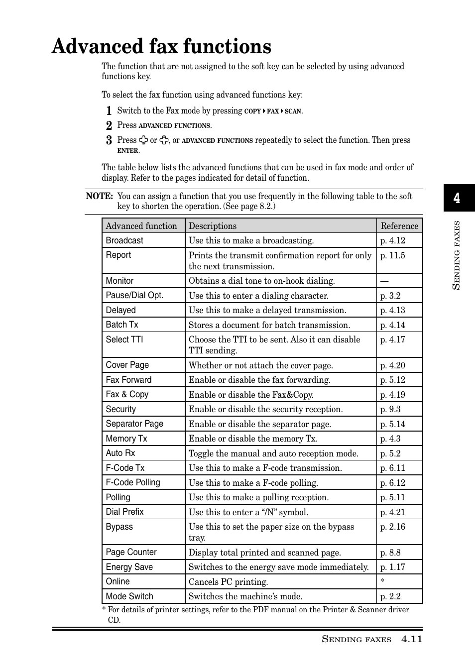 Advanced fax functions | Muratec PLAIN-PAPER DIGITAL FAX/COPIER/PRINTER/SCANNER MFX-1330 User Manual | Page 75 / 189