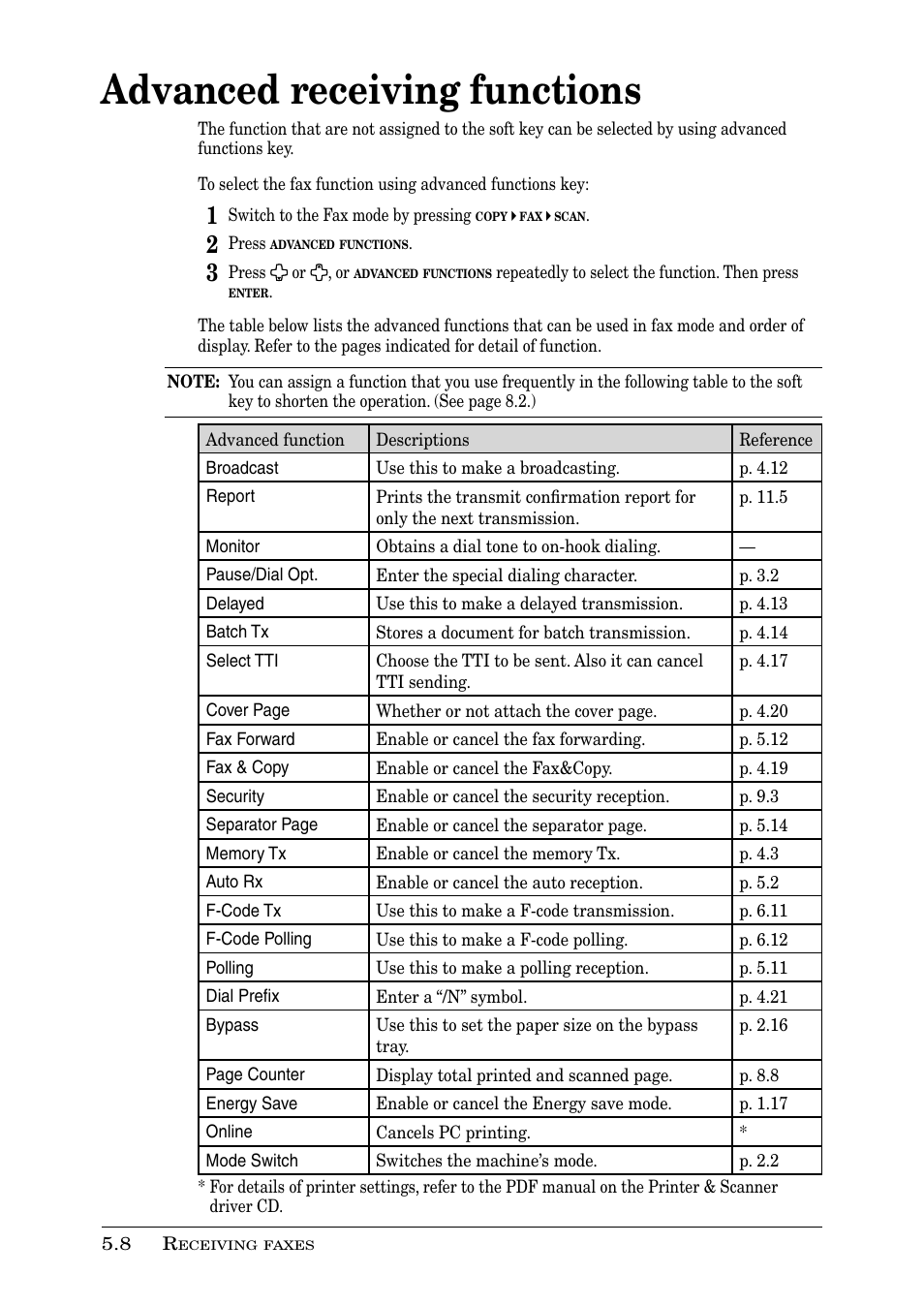 Advanced receiving functions | Muratec PLAIN-PAPER DIGITAL FAX/COPIER/PRINTER/SCANNER MFX-1330 User Manual | Page 94 / 189
