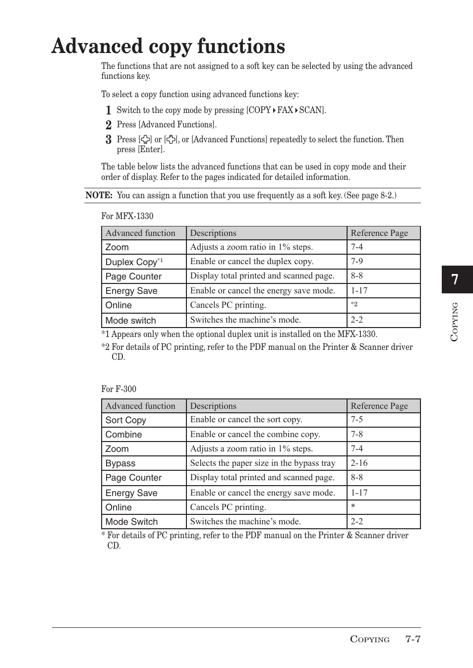Advanced copy functions | Muratec F-300 User Manual | Page 119 / 191