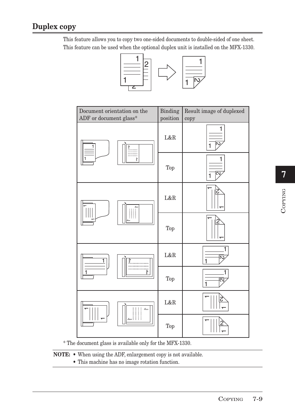 Duplex copy | Muratec F-300 User Manual | Page 121 / 191