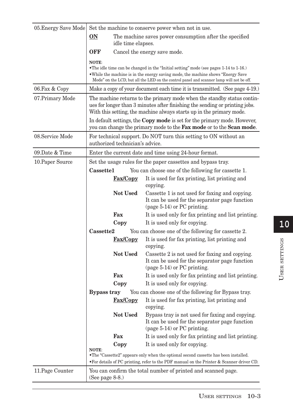 Muratec F-300 User Manual | Page 149 / 191